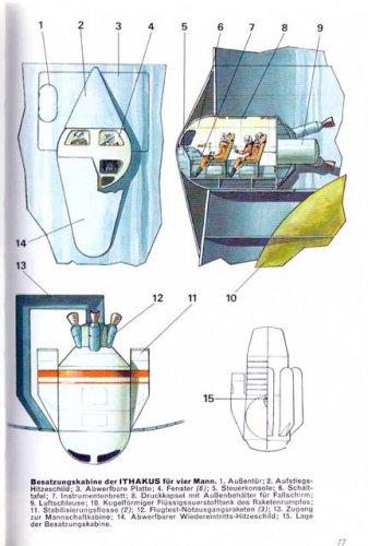 Ithacus_cockpit.jpg