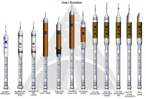 800px-Ares_I_Evolution.jpg