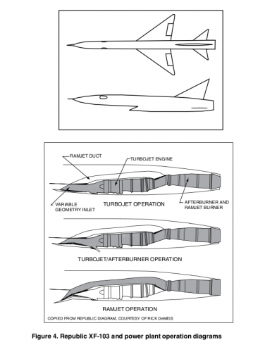 xf103_powerplant_brulle.png