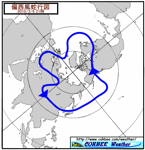 jet stream.gif