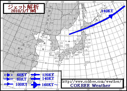 jet stream1.gif