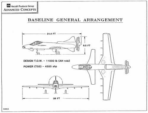 SABA General Arrangement.gif