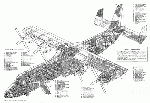 Canadair CL-246 Cutaway AE Jan-72.gif