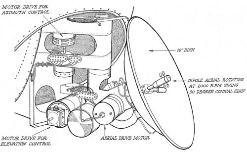 AGLT Mk III.jpg