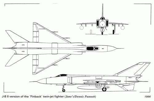 Shenyang J-8 II.gif