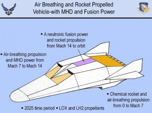 dpffusionspaceplane.jpg