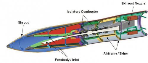 HIFIRE-F2-1.jpg