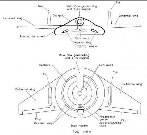 circular.JPG