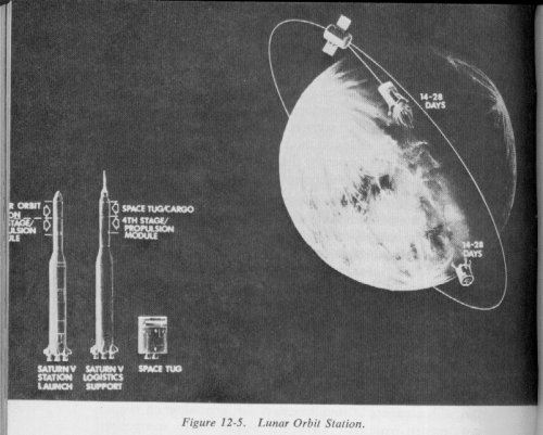 Tug and Station Launch Configs.jpg