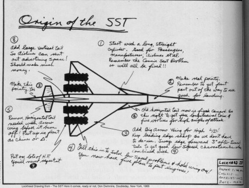 Origin of the SST.jpg