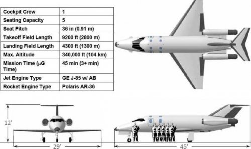 2009-04 Rocketplane profile.JPG