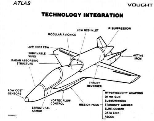 LTV Atlas A100b.jpg