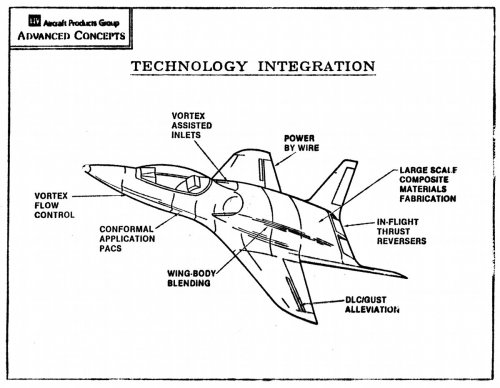 LTV Atlas A201b.jpg