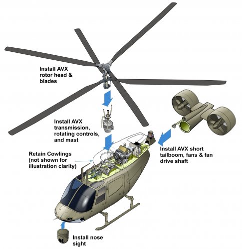 AVX assembly 2.jpg