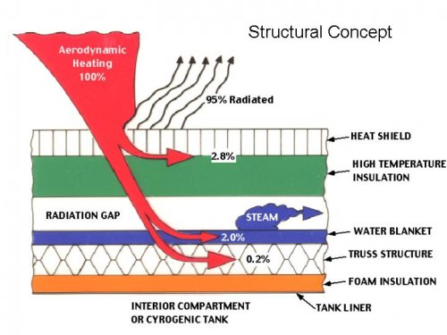 Slide79.JPG