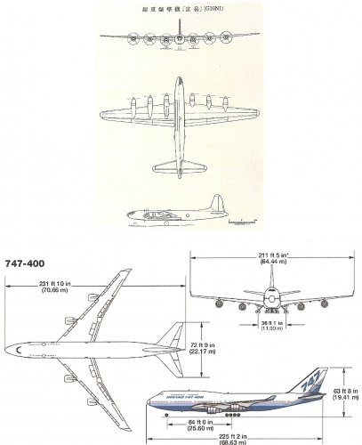 FUGAKU V.S 747.jpg