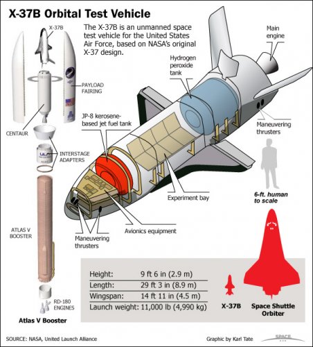 X37b-graphic.jpg