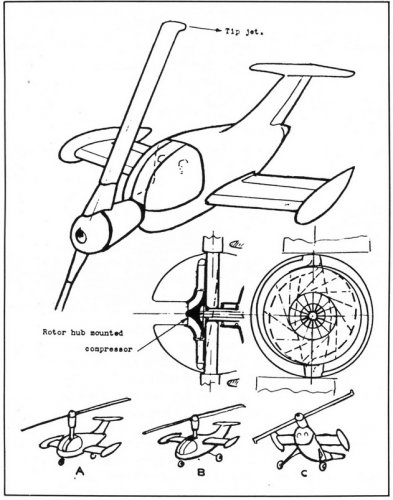 Irbitis VTOL-Aircraft.jpg