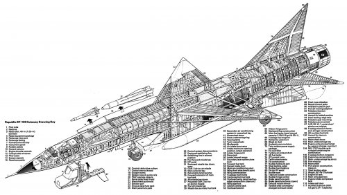 Republic XF-103 Interceptor | Page 2 | Secret Projects Forum