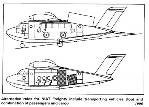 NIAT 2.5 ST Freighty (pic 1].jpg