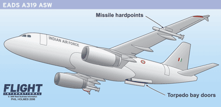 EADSA319ASW.gif