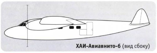 KhAI Aviavnito-6.jpg