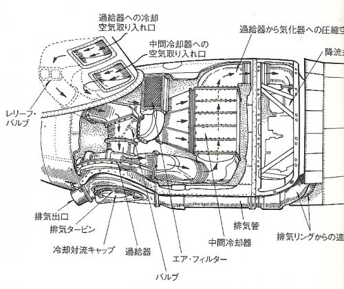 B-17 TURBO CHARGER.jpg