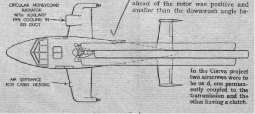 Cierva W.8.JPG