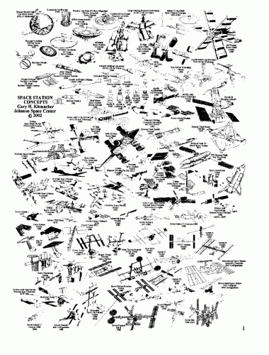 Space Station concepts_small.gif