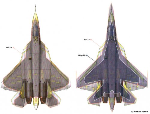 Sukhoi T 50 Su 50 Pak Fa Flight Testing And Development Page 4 Secret Projects Forum