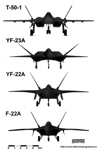 PAK_FA_vs_F-22_vs_F-23.jpg