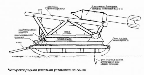 sledge (4 x 1000kg).jpg