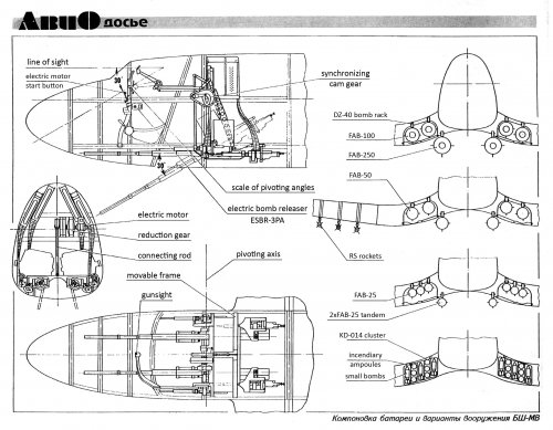 BSh-MV_weapon-eng.jpg