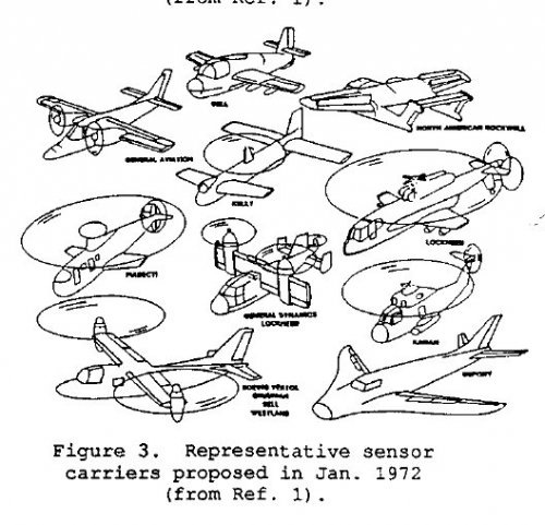 sensor carriers.jpg