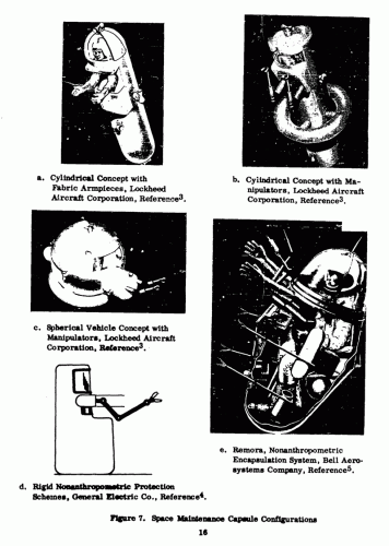 Space Maintenance Units.gif