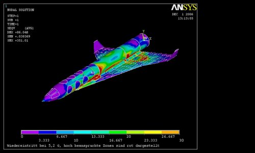 Enterprise CAD analysis.jpg