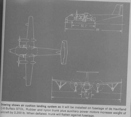 DHC-8_AirCushion.jpg