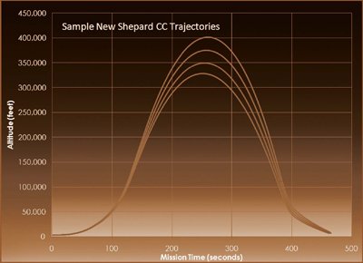 sample_trajectories.jpg