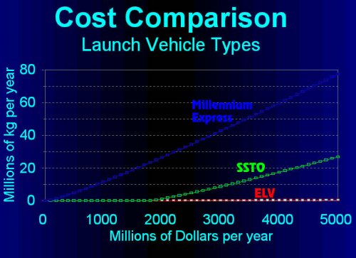 costcomp.jpg