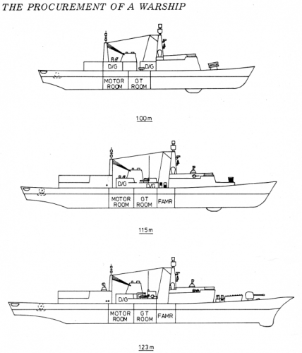 type_23_evolution.png