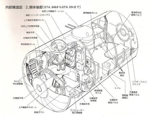 MIDDLE PRESSURIZED AREA.jpg