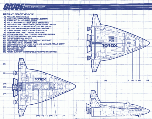 vehicle_blueprints.gif