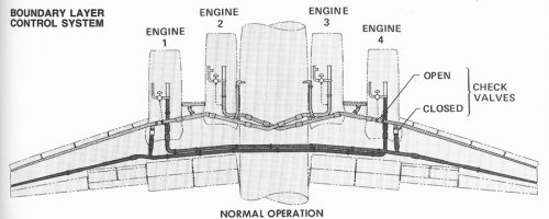 NASA A-3 QSRA follow-on BLC system.jpg