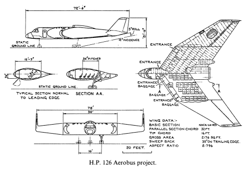 Handley Page HP.126 Aerobus all-wing transport aircraft | Secret ...