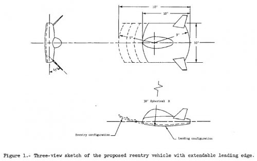 Reentry vehicle with extendable leading edge.jpg