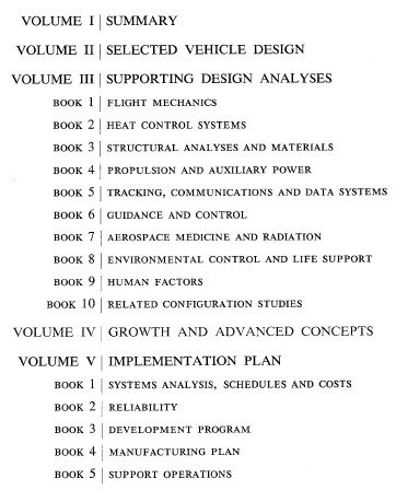 Convair Apollo Final Report Index.jpg