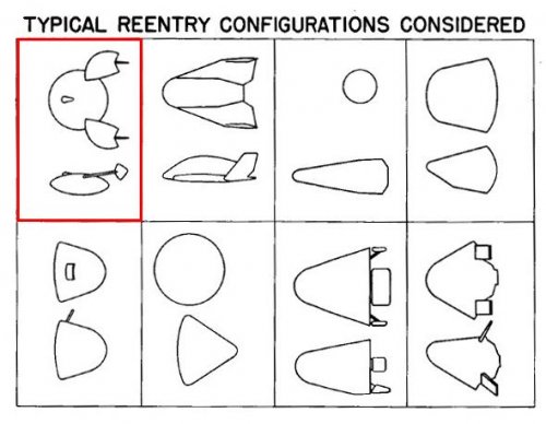 Configurations.jpg