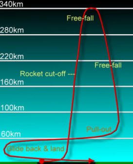 flightpath.jpg