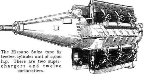 Hispano-Suiza-type82.jpg