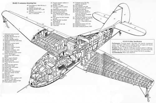 GLAS II cutaway.png